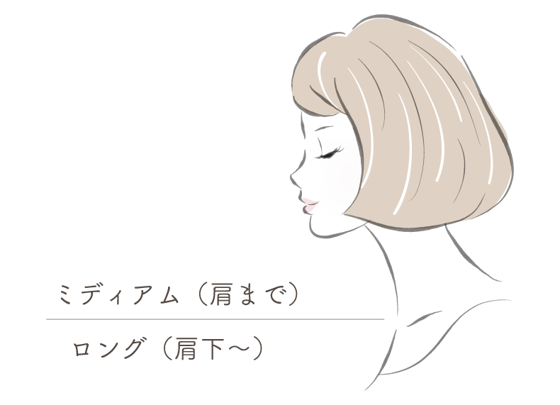 富士市今泉美容室・美容院・ヘアーサロン|チチカカ|本吉原駅・岳南原田駅近く